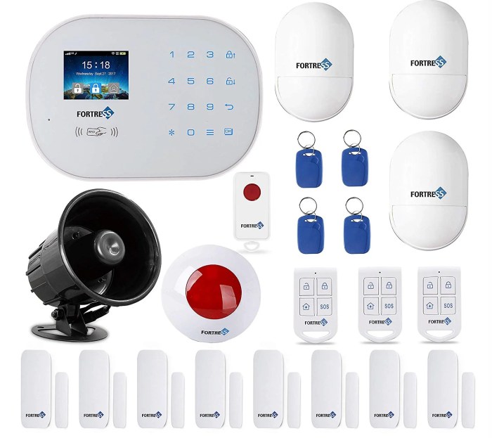 Home alarm systems diy