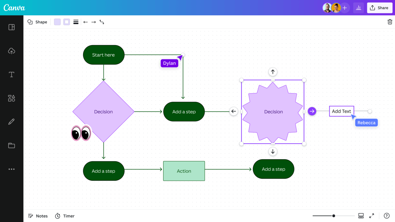 Flowchart maker